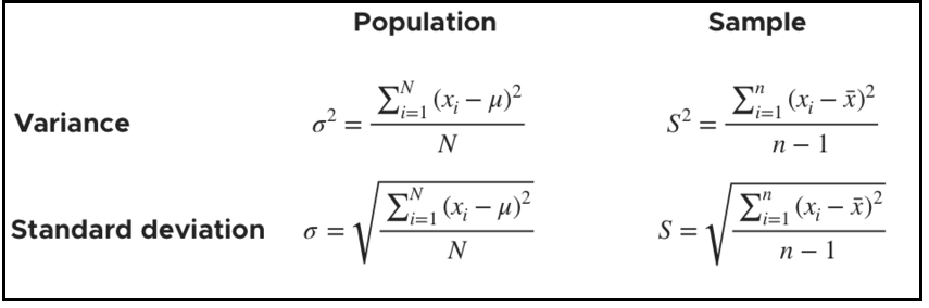 Variance And Standard Deviation