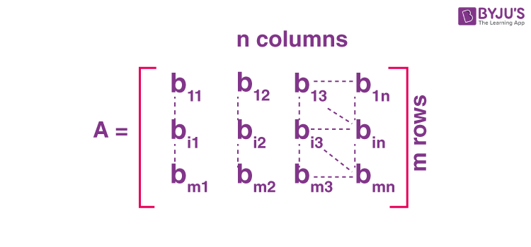 singular-matrix