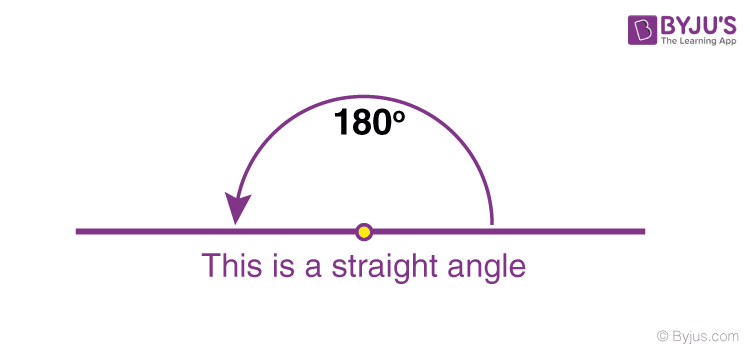 Straight Angle