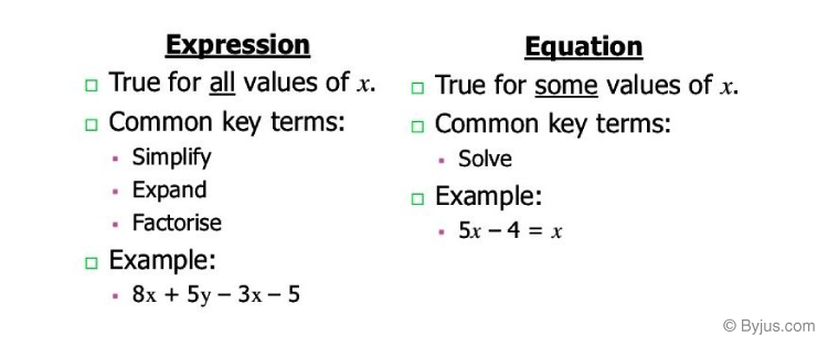 algebra-expressions-and-equations