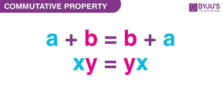 What S An Example Of Commutative Property